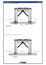 Preview for 26 page of Metra Electronics Tripod Technical Manual