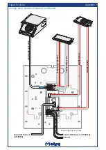 Preview for 28 page of Metra Electronics Tripod Technical Manual