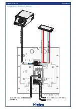 Preview for 29 page of Metra Electronics Tripod Technical Manual