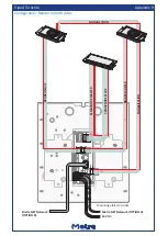 Preview for 30 page of Metra Electronics Tripod Technical Manual