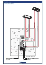 Preview for 31 page of Metra Electronics Tripod Technical Manual