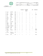 Preview for 23 page of METRACKCO STC68 User Manual