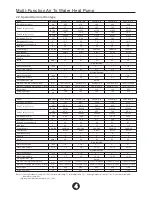 Preview for 6 page of metran MK3071 Installation Instructions Manual