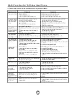 Предварительный просмотр 26 страницы metran MK3071 Installation Instructions Manual