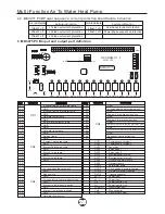 Предварительный просмотр 28 страницы metran MK3071 Installation Instructions Manual