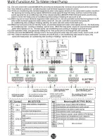 Предварительный просмотр 34 страницы metran MK3071 Installation Instructions Manual