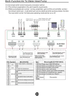 Предварительный просмотр 35 страницы metran MK3071 Installation Instructions Manual