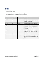 Предварительный просмотр 15 страницы metraTec DMI15 Technical Documentation Manual