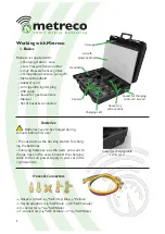 Preview for 6 page of Metreco HH02ST Manual