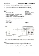 Preview for 28 page of METREL 3-phase AktivGT/Machine adapter Plus A 1322 Instruction Manual