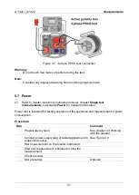 Preview for 21 page of METREL A 1322 Instruction Manual