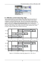 Preview for 8 page of METREL A 1501 Instruction Manual