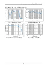 Preview for 10 page of METREL A 1501 Instruction Manual