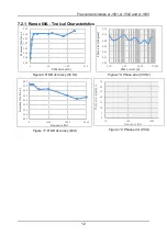 Preview for 12 page of METREL A 1501 Instruction Manual