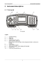 Preview for 7 page of METREL AlphaPAT Instruction Manual