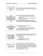 Preview for 10 page of METREL BetaPATPlus MI 3304 User Manual