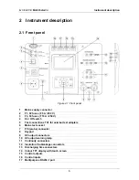 Preview for 6 page of METREL CE MultiTesterXA MI 3394 Manual