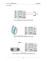 Preview for 25 page of METREL CE MultiTesterXA MI 3394 Manual