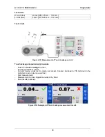 Preview for 30 page of METREL CE MultiTesterXA MI 3394 Manual