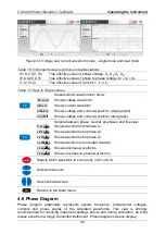 Предварительный просмотр 36 страницы METREL CS 2890 Instruction Manual