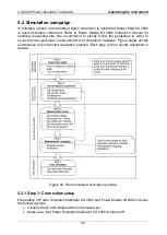 Предварительный просмотр 58 страницы METREL CS 2890 Instruction Manual