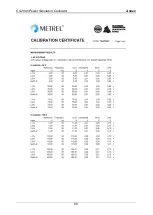 Предварительный просмотр 89 страницы METREL CS 2890 Instruction Manual