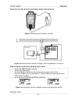 Preview for 31 page of METREL DeltaGT MI 3309 Instruction Manual