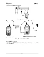 Preview for 44 page of METREL DeltaGT MI 3309 Instruction Manual