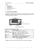 Preview for 8 page of METREL Earth 2/3 Instruction Manual