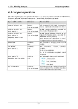 Preview for 11 page of METREL eMobility A 1632 Instruction Manual