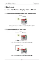 Preview for 14 page of METREL eMobility A 1632 Instruction Manual