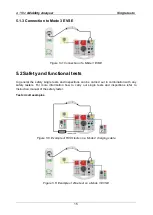 Preview for 15 page of METREL eMobility A 1632 Instruction Manual