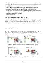 Preview for 16 page of METREL eMobility A 1632 Instruction Manual