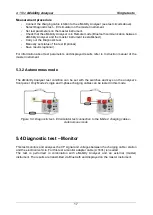 Preview for 17 page of METREL eMobility A 1632 Instruction Manual