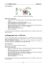 Preview for 18 page of METREL eMobility A 1632 Instruction Manual