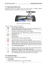 Preview for 23 page of METREL Energy Master MI 2883 Instruction Manual