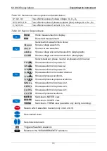 Preview for 31 page of METREL Energy Master MI 2883 Instruction Manual