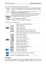 Preview for 33 page of METREL Energy Master MI 2883 Instruction Manual