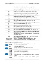 Preview for 35 page of METREL Energy Master MI 2883 Instruction Manual