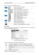 Preview for 40 page of METREL Energy Master MI 2883 Instruction Manual