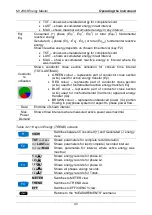 Preview for 43 page of METREL Energy Master MI 2883 Instruction Manual