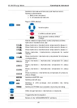 Preview for 45 page of METREL Energy Master MI 2883 Instruction Manual