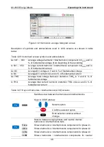 Preview for 48 page of METREL Energy Master MI 2883 Instruction Manual