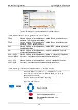 Preview for 50 page of METREL Energy Master MI 2883 Instruction Manual