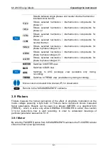 Preview for 51 page of METREL Energy Master MI 2883 Instruction Manual