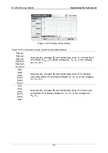 Preview for 53 page of METREL Energy Master MI 2883 Instruction Manual