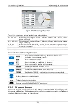 Preview for 55 page of METREL Energy Master MI 2883 Instruction Manual