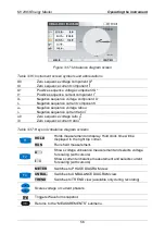 Preview for 56 page of METREL Energy Master MI 2883 Instruction Manual