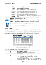 Preview for 64 page of METREL Energy Master MI 2883 Instruction Manual