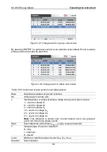 Preview for 68 page of METREL Energy Master MI 2883 Instruction Manual